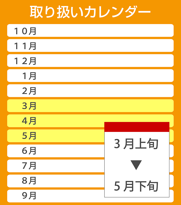 取り扱いカレンダー