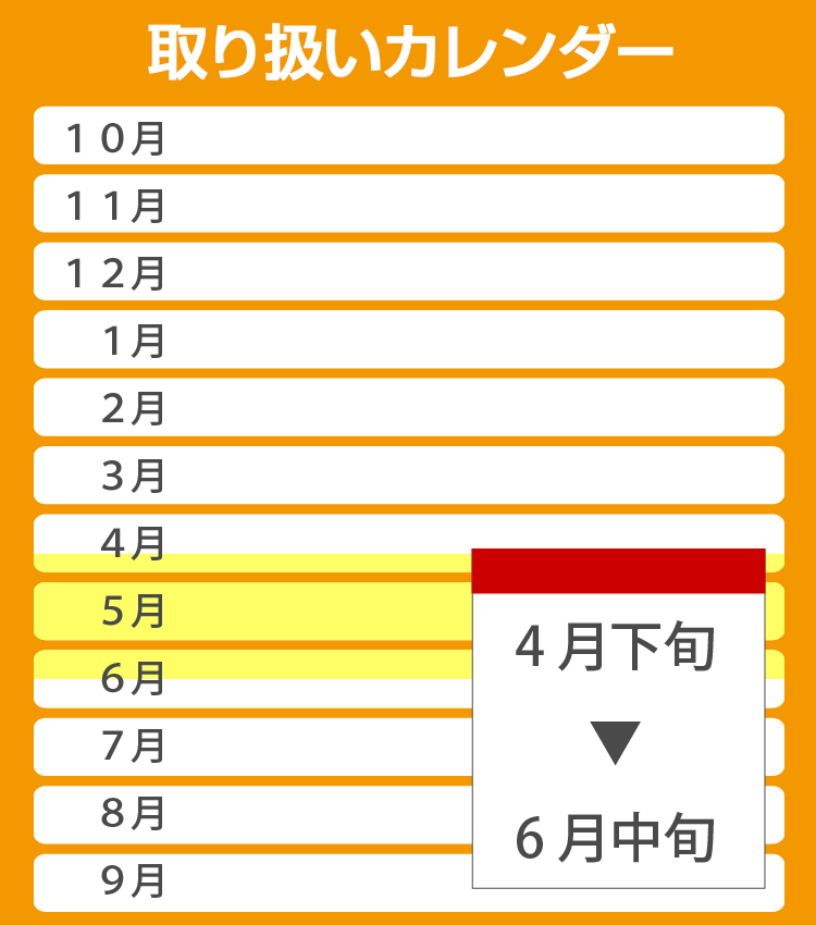 取り扱いカレンダー