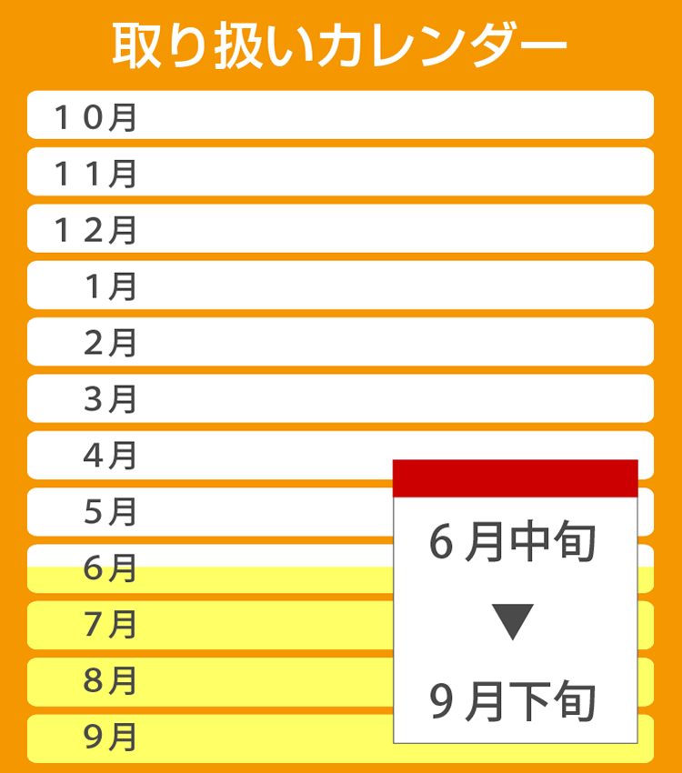 取り扱いカレンダー
