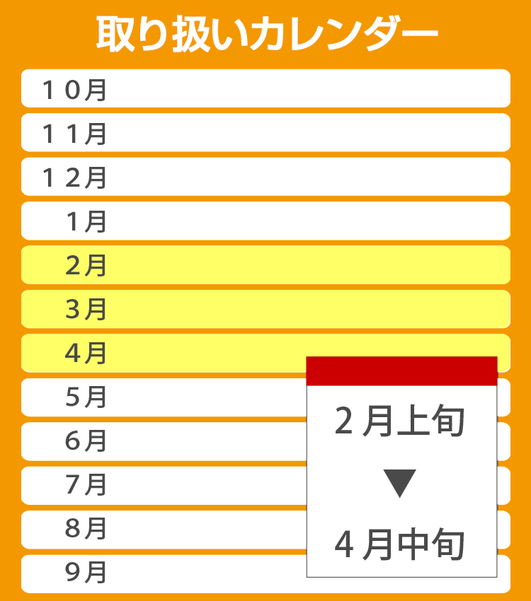 取り扱いカレンダー